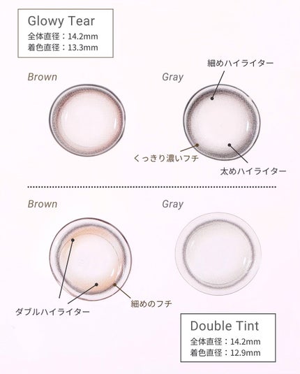 Double Tint 1day/OLENS/カラーコンタクトレンズを使ったクチコミ(5枚目)