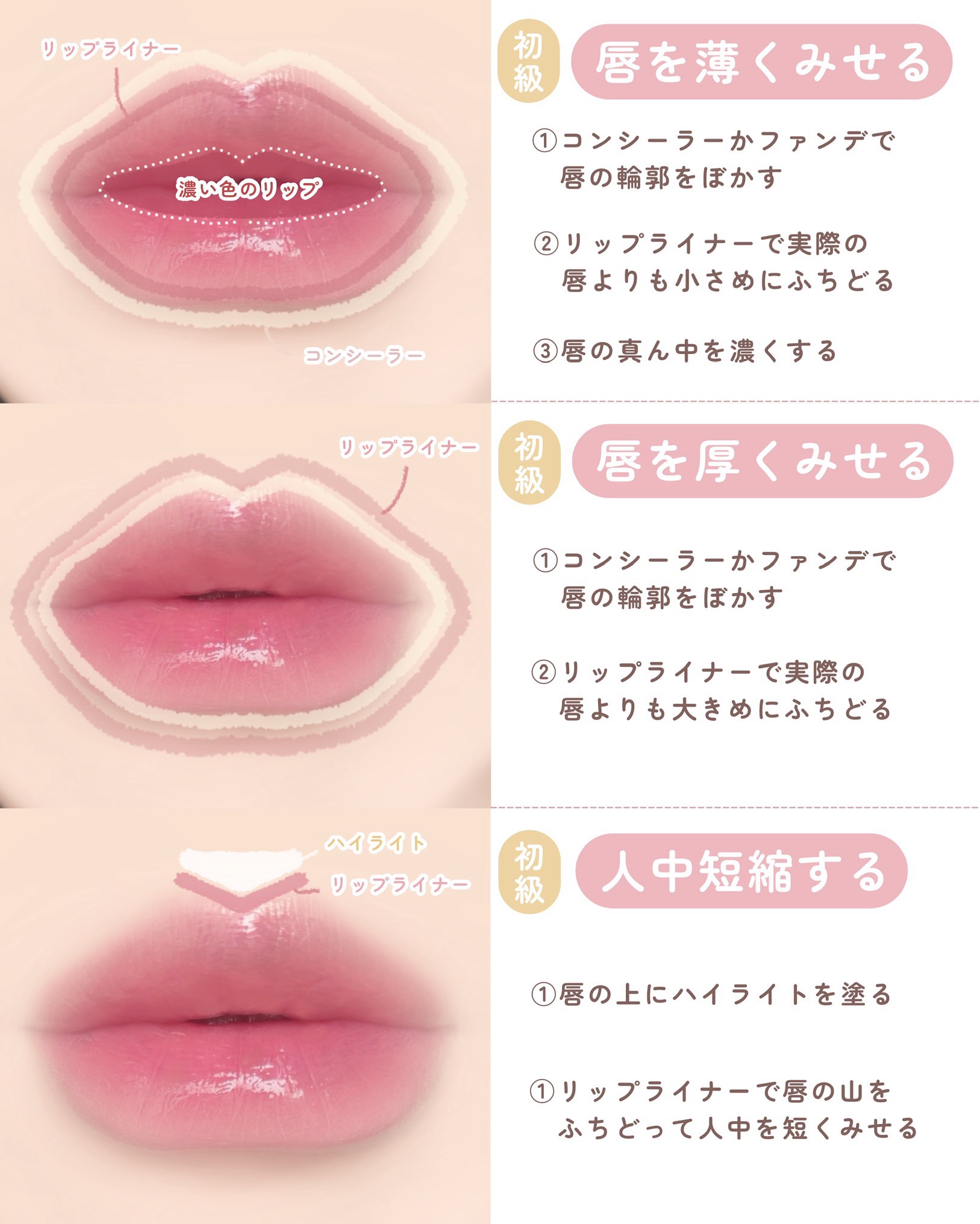 シャドウオンフェース/KANEBO/シェーディングを使ったクチコミ（2枚目）