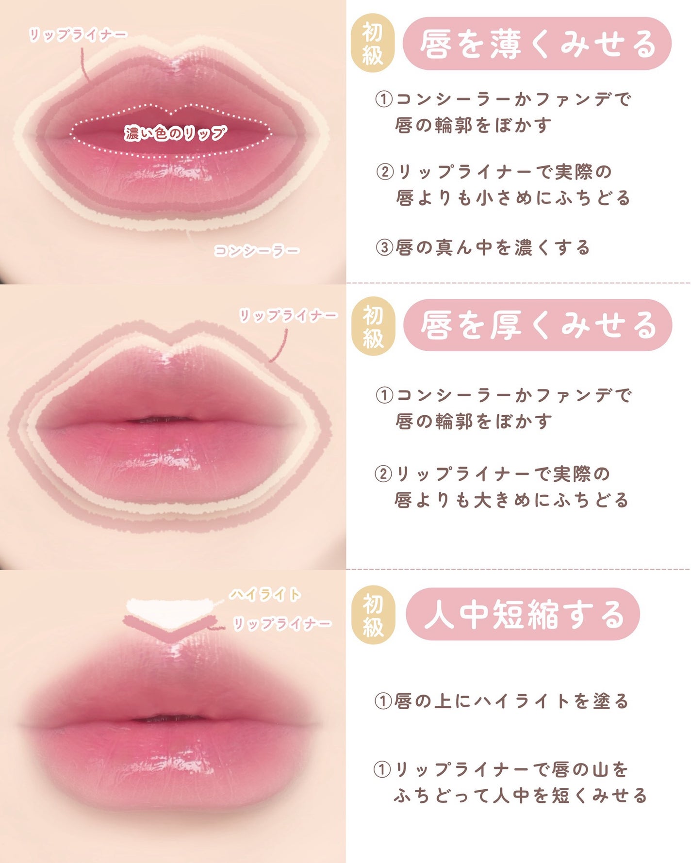 ロングラスティングチップコンシーラー/LUNA/リキッドコンシーラーを使ったクチコミ(2枚目)