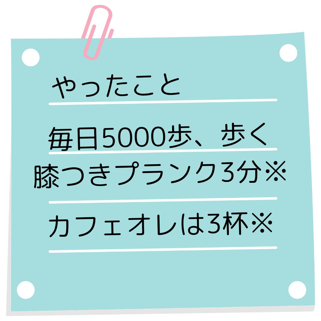 ボディサポートジェル/ENDA COSMETICS/ボディローションを使ったクチコミ（2枚目）