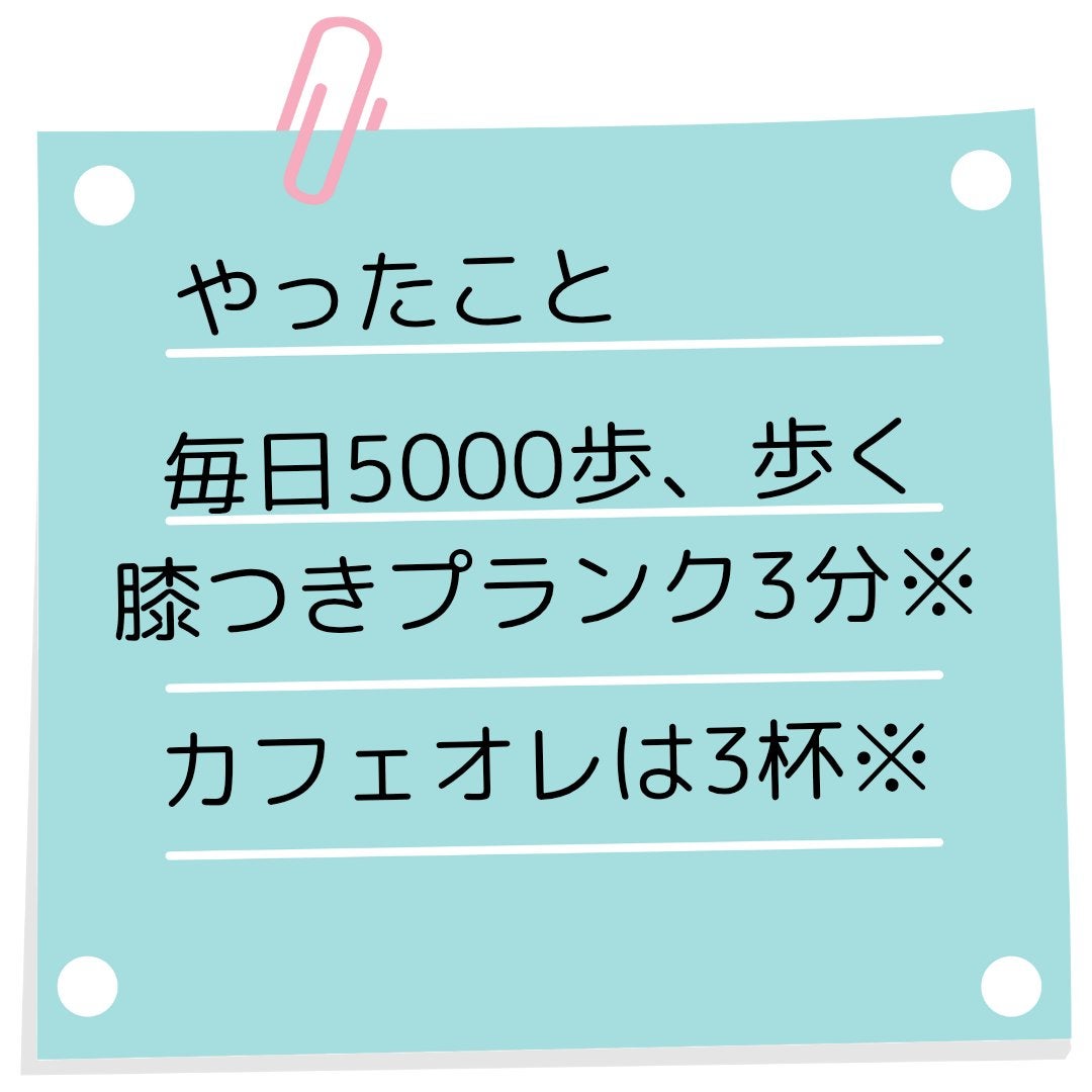 ボディサポートジェル/ENDA COSMETICS/ボディローションを使ったクチコミ(2枚目)