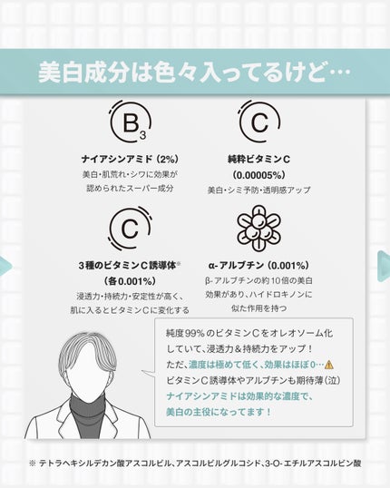 クリアニックホワイトトナー/Dr.Twenty Project/化粧水を使ったクチコミ(3枚目)