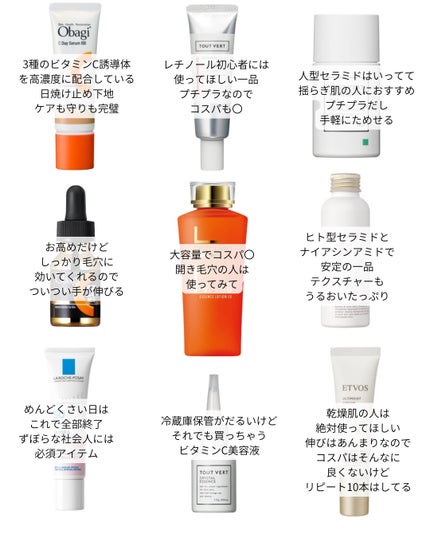 UVイデア XL プロテクショントーンアップ/ラ ロッシュ ポゼ/日焼け止めクリームを使ったクチコミ(1枚目)