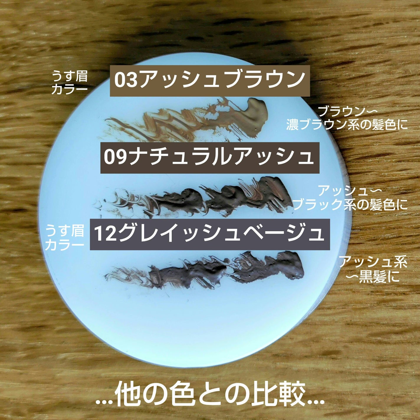 ヘビーローテーション カラーリングアイブロウEX/ヘビーローテーション/眉マスカラを使ったクチコミ(2枚目)