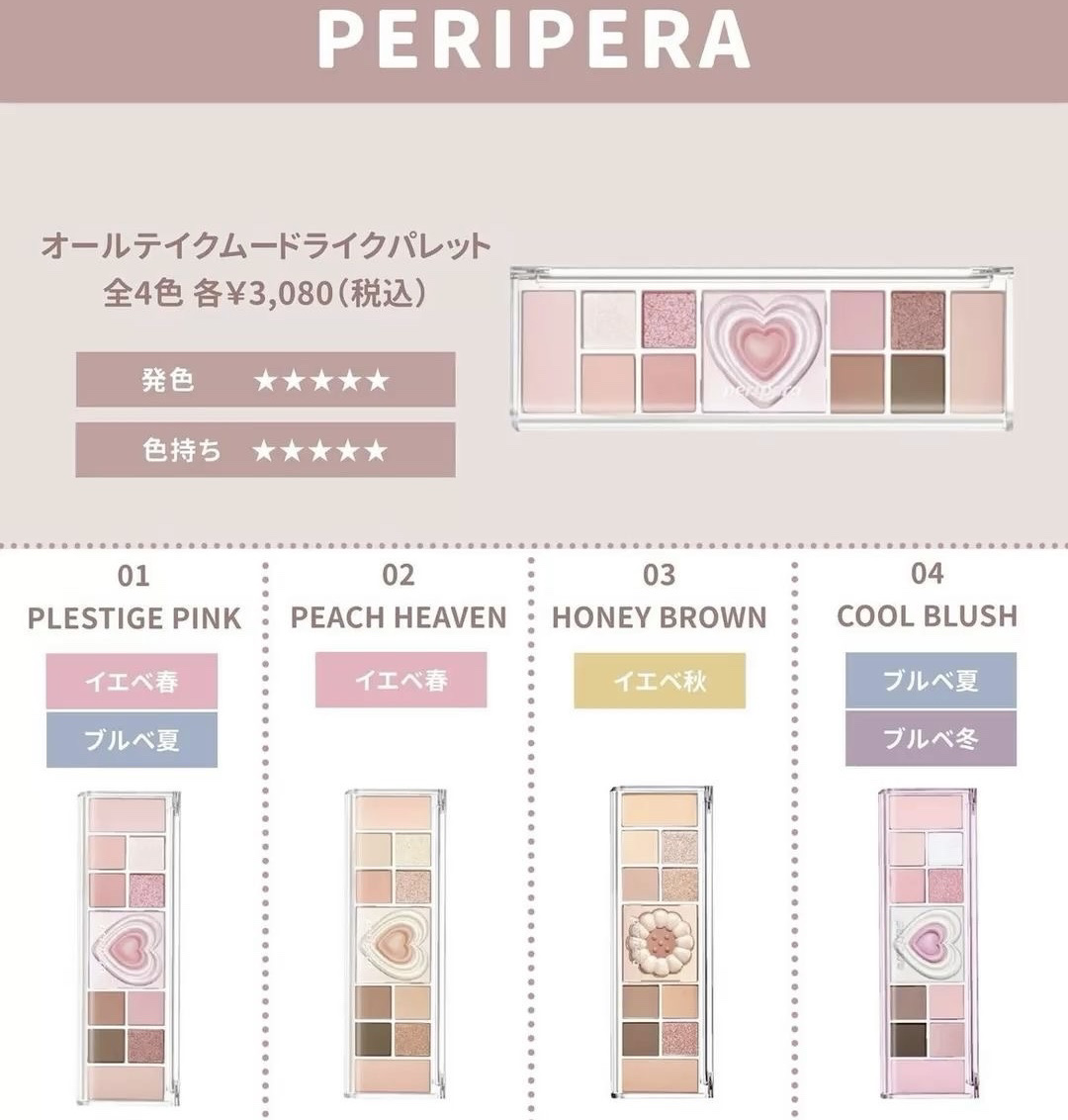 オールテイクムードライクパレット/PERIPERA/アイシャドウパレットを使ったクチコミ（1枚目）