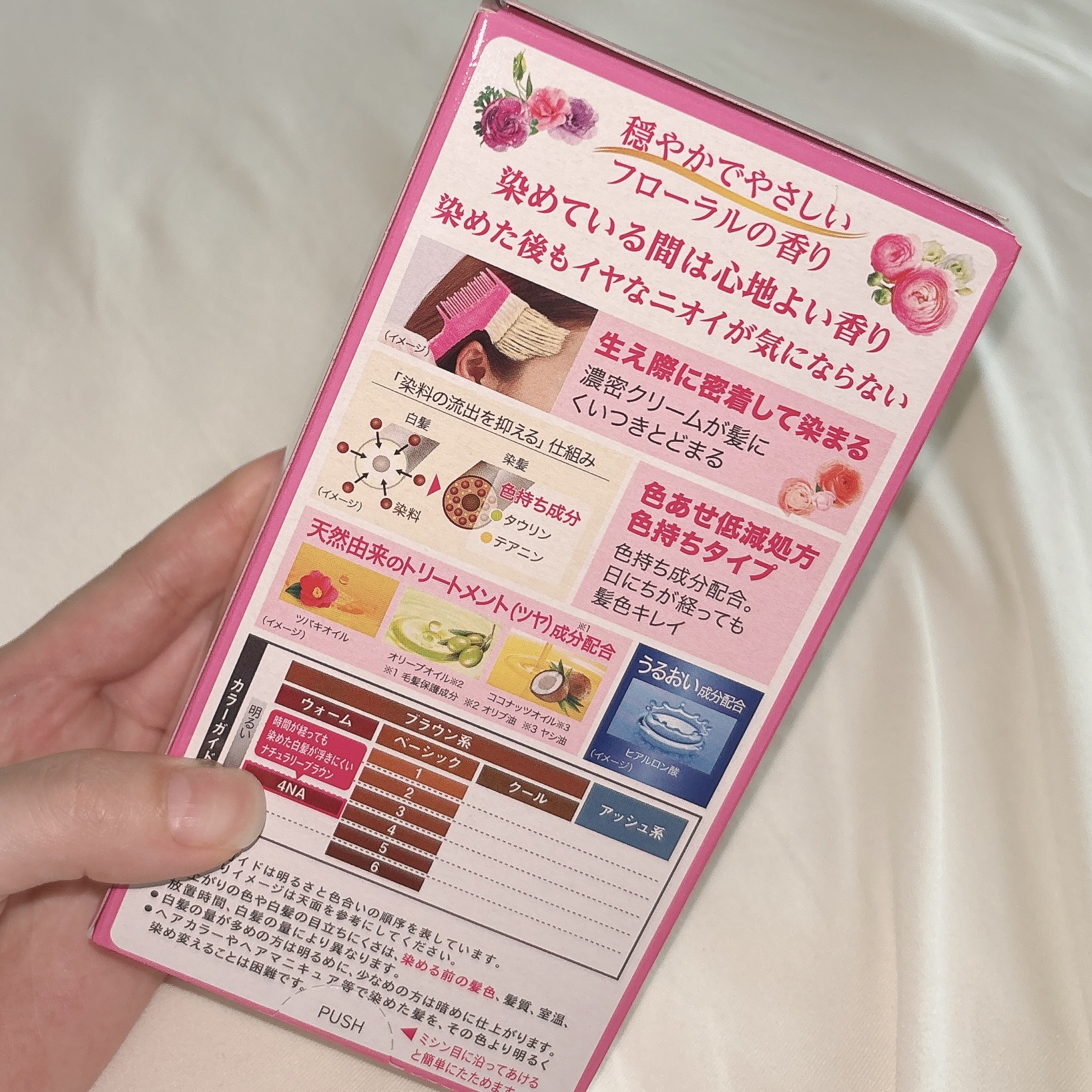 香りのヘアカラー クリーム/ビゲン/ヘアカラーを使ったクチコミ（2枚目）