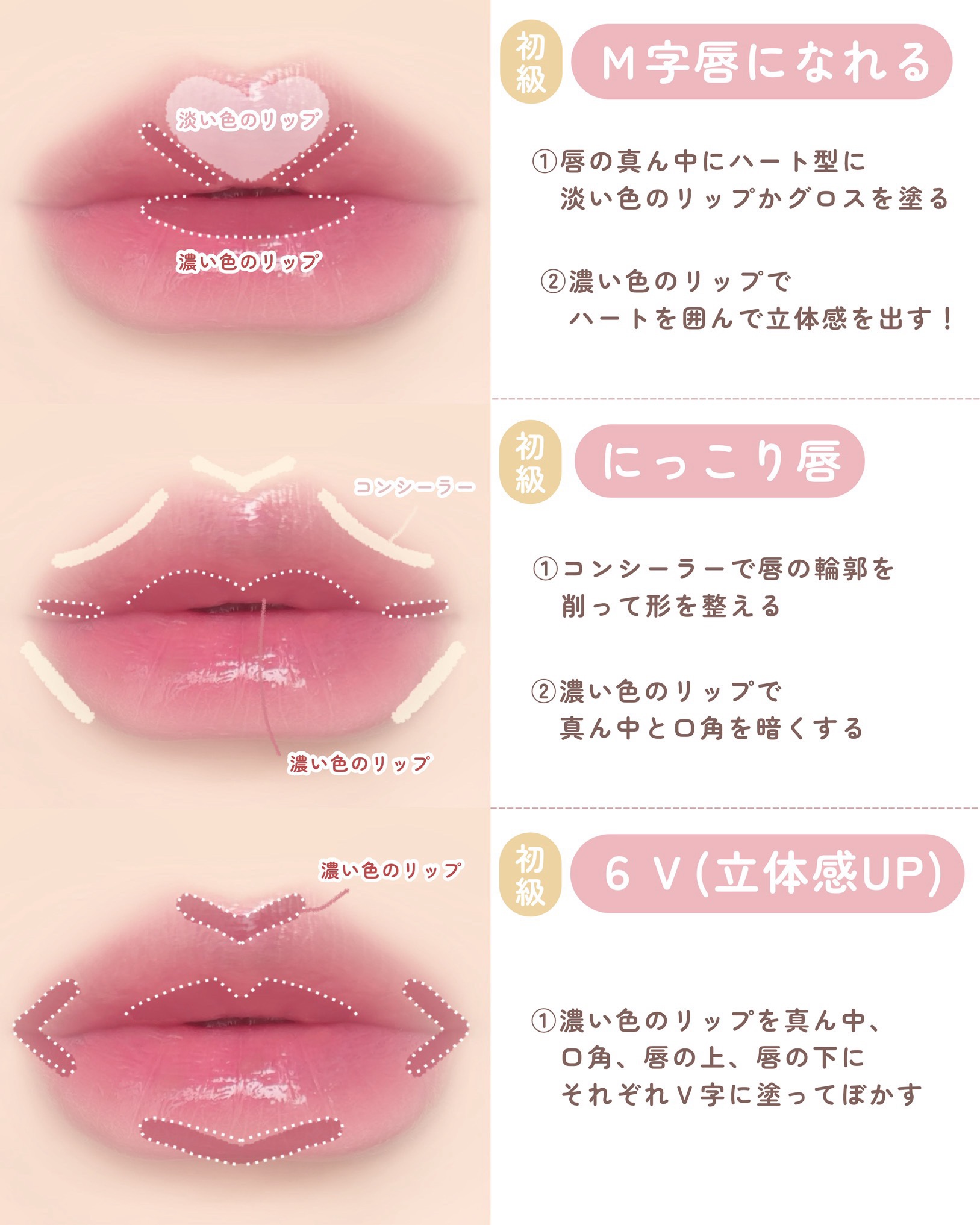 シャドウオンフェース/KANEBO/シェーディングを使ったクチコミ（3枚目）