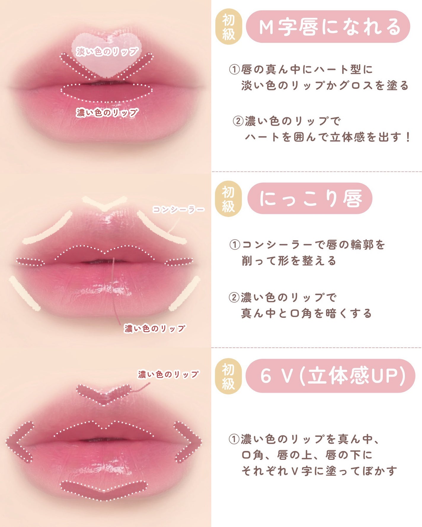 ロングラスティングチップコンシーラー/LUNA/リキッドコンシーラーを使ったクチコミ(3枚目)