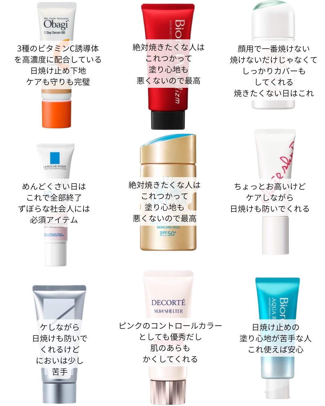 オバジC デイセラムUV/オバジ/日焼け止めクリームを使ったクチコミ（1枚目）