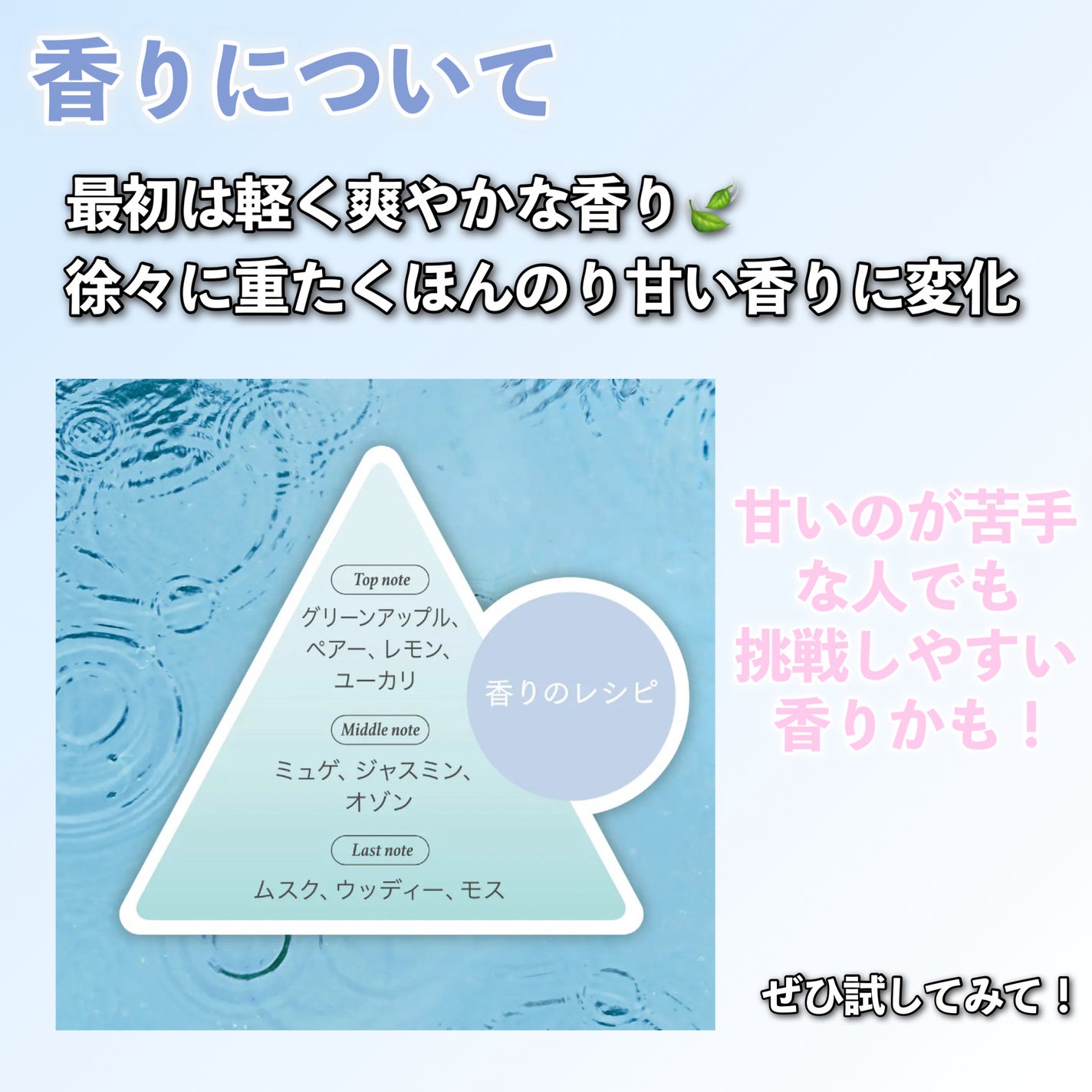 パルファンドトワレ ロールオン 雨色の香り/フィアンセ/香水を使ったクチコミ(3枚目)