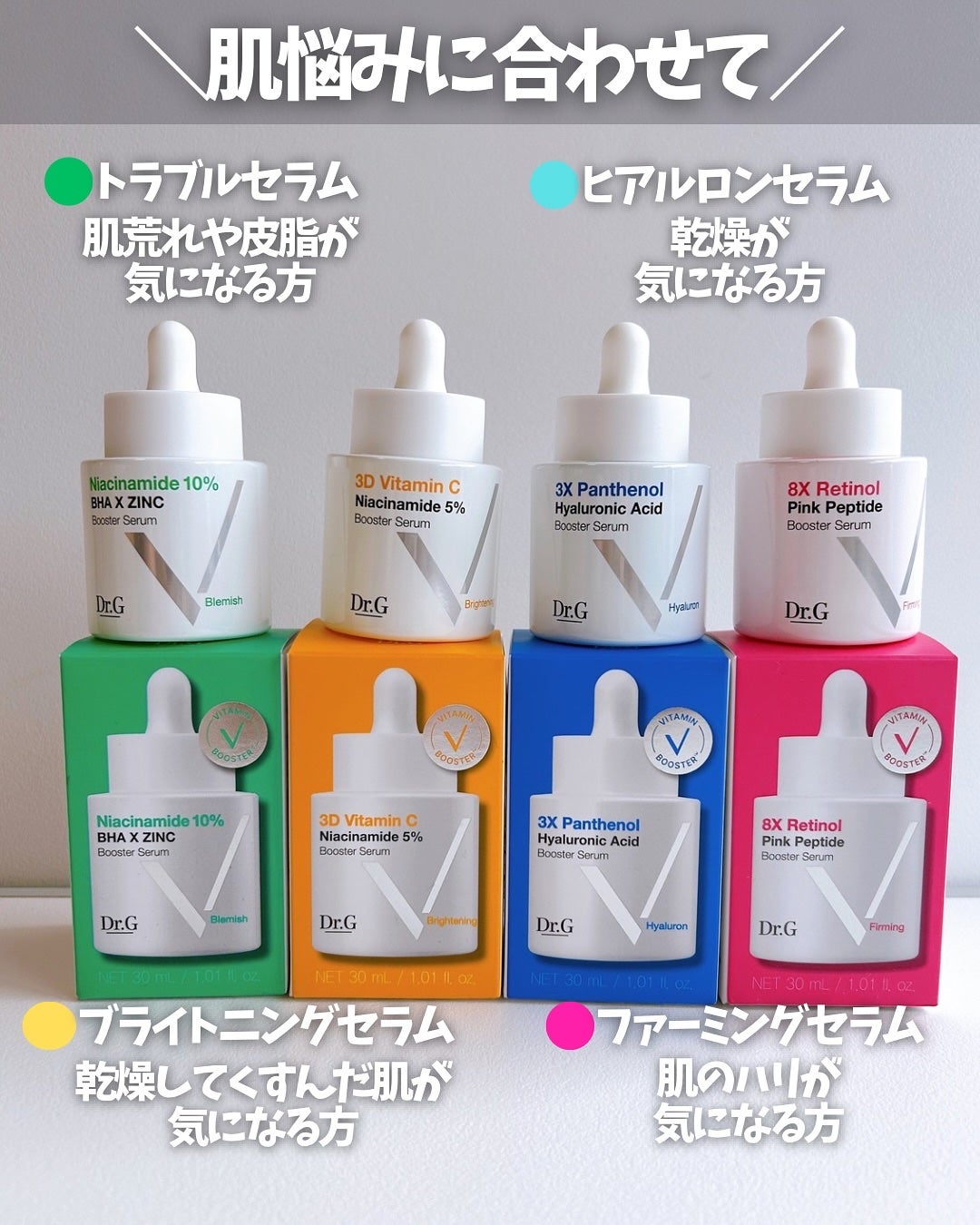 3D ビタミンC ナイアシンアミド 5% ブースター ブライトニング セラム/Dr.G/美容液を使ったクチコミ(4枚目)