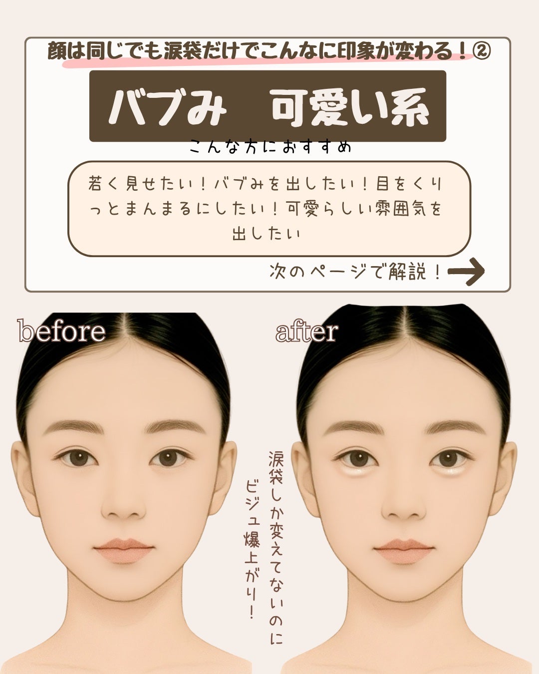 みん on LIPS 「涙袋、実は【描き方&形】で顔全体の印象まで変わるって知ってた?..」(4枚目)