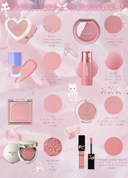 デューイーリキッドチーク/hince/リキッドチークを使ったクチコミ(2枚目)