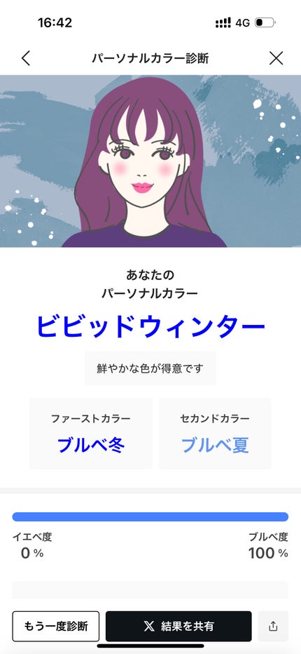 を使ったクチコミ(2枚目)