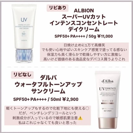 アルビオン スーパーUVカット インテンスコンセントレート 2本セット スーパー UV カット インテンスコンセントレート デイクリーム