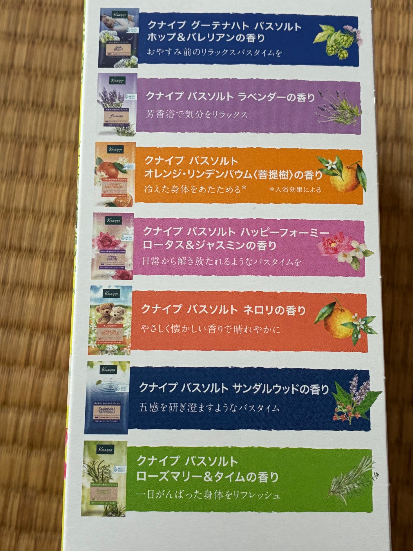 クナイプ バスソルト トライアルセット/クナイプ/入浴剤を使ったクチコミ(2枚目)