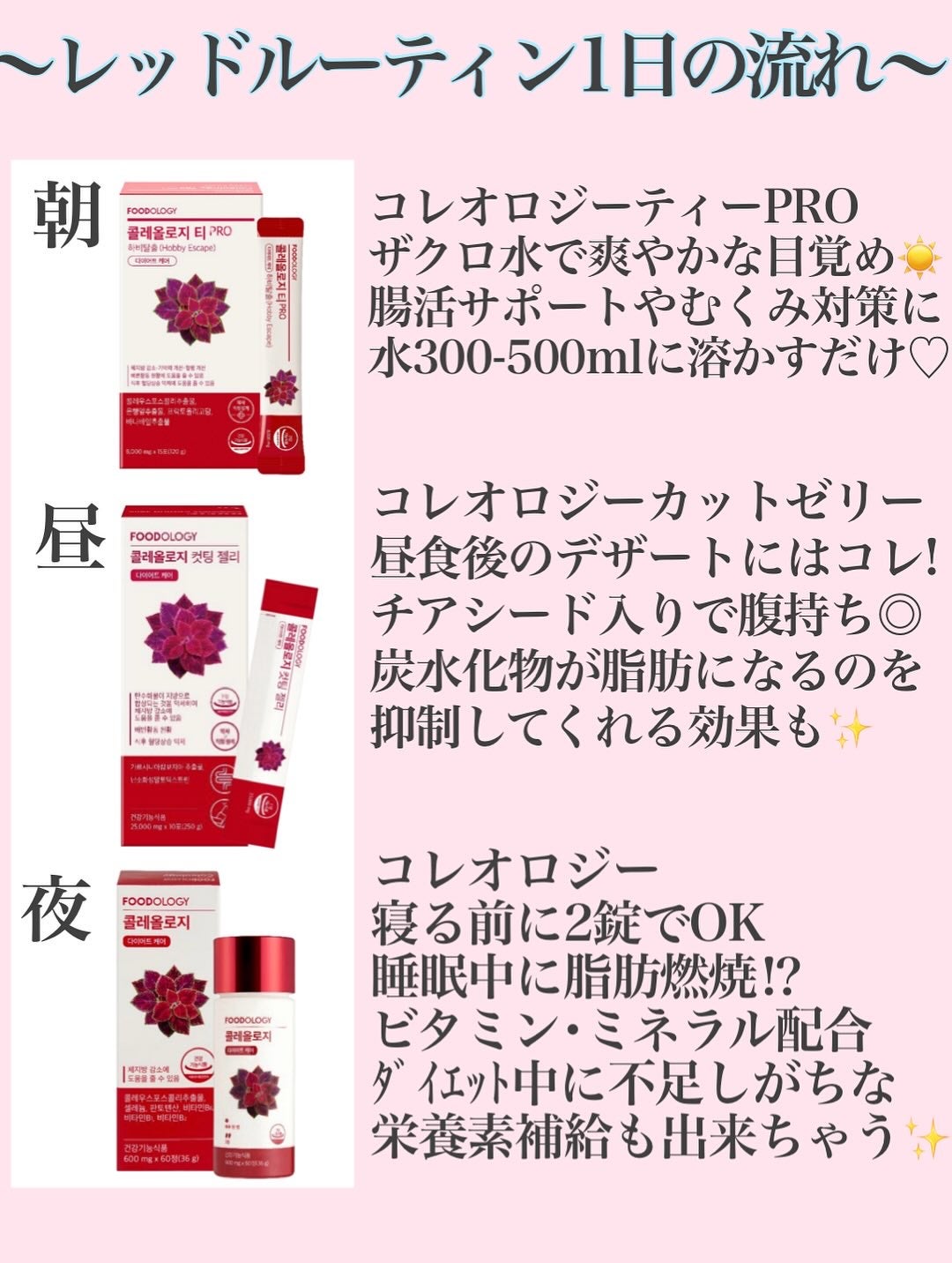 コレオロジーティー/FOODOLOGY/ドリンクを使ったクチコミ(2枚目)