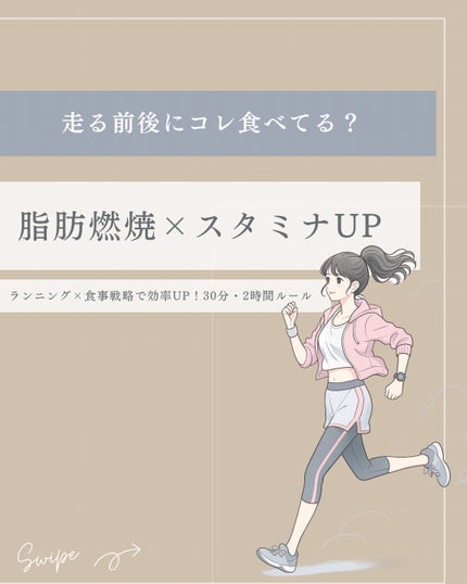 シェイプ&ビューティ/ザバス/ソイプロテインを使ったクチコミ(1枚目)