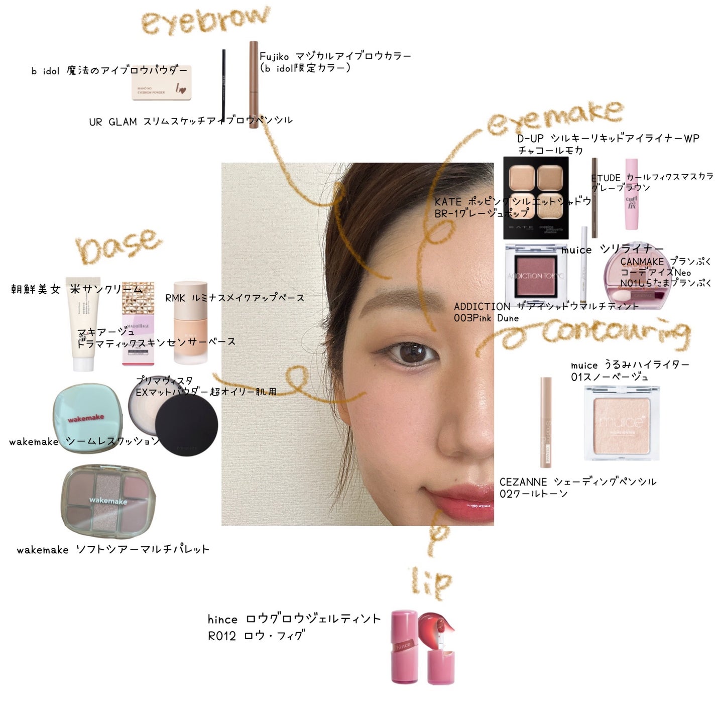 ソフトシアーマルチパレット/wakemake/アイシャドウパレットを使ったクチコミ(2枚目)