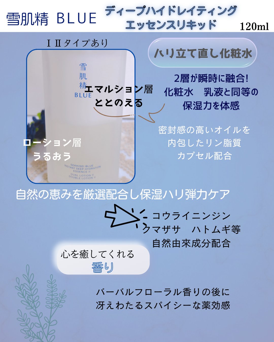 雪肌精 BLUE　ディープ ハイドレイティング エッセンス リキッド Ⅱ/雪肌精/化粧水を使ったクチコミ（2枚目）