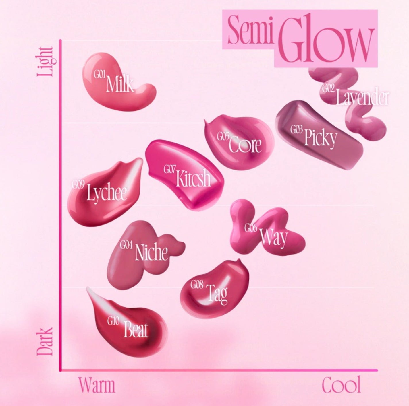 フィー ピンクオブセッションステイフィットティント/fwee/リップティントを使ったクチコミ(5枚目)