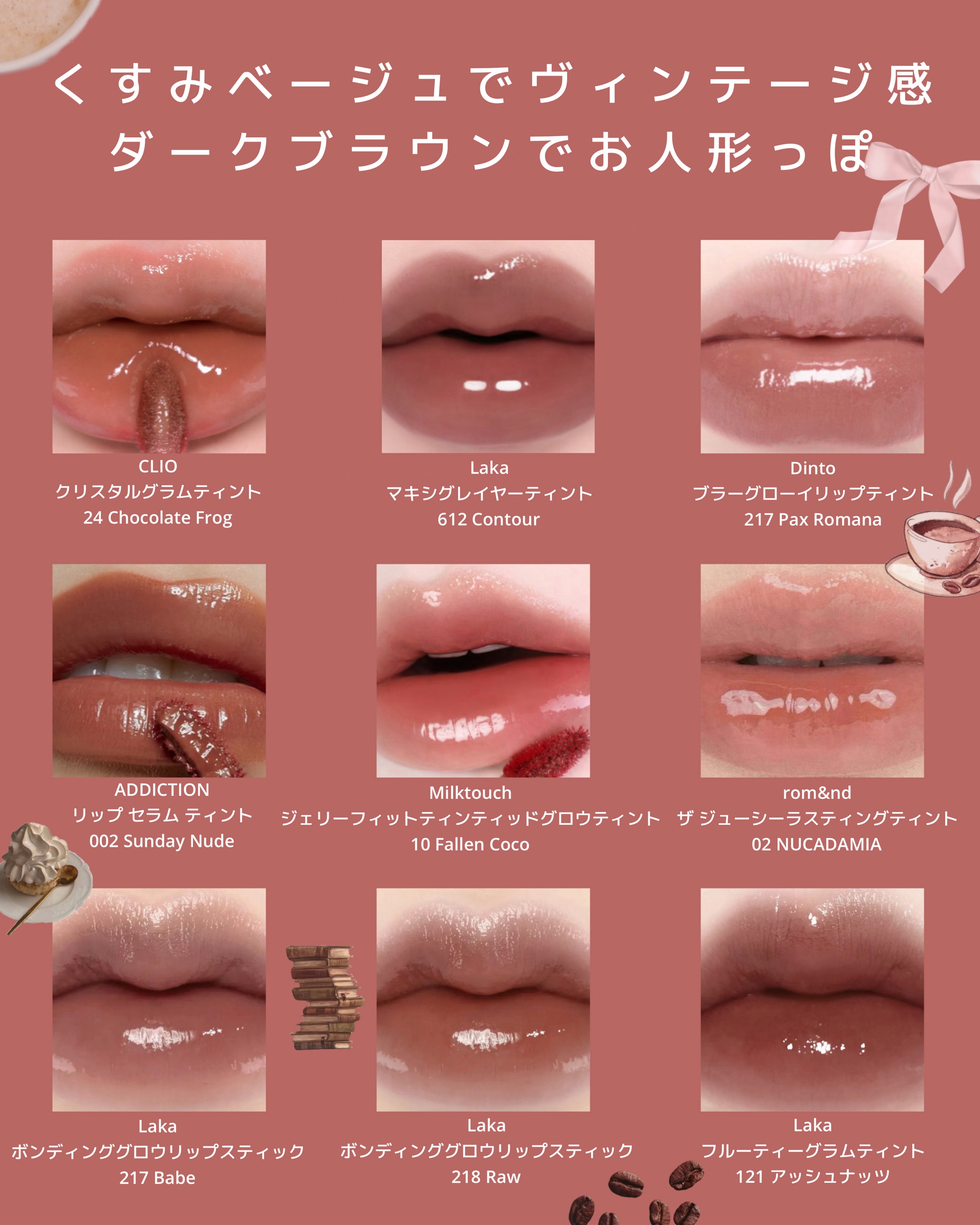 フルーティーグラムティント/Laka/リップティントを使ったクチコミ（3枚目）