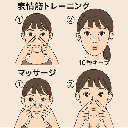 お鼻リフォーマー ハナハナ/グッズマン/その他を使ったクチコミ(1枚目)