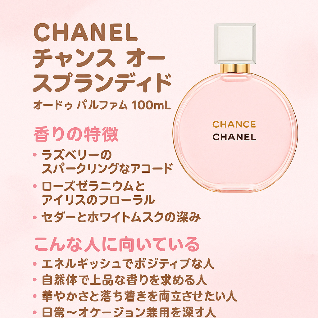 チャンス オー スプランディド オードゥ パルファム/CHANEL/香水(レディース)を使ったクチコミ（1枚目）