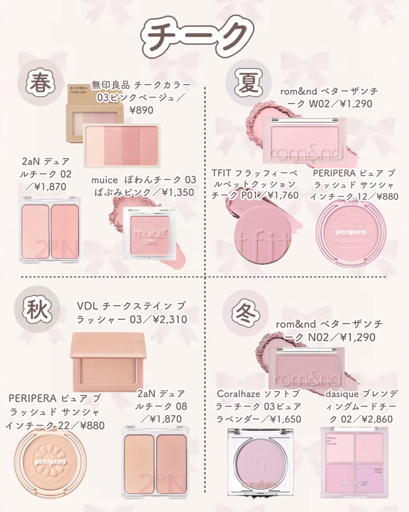 デューティント/AMUSE/リップティントを使ったクチコミ（3枚目）