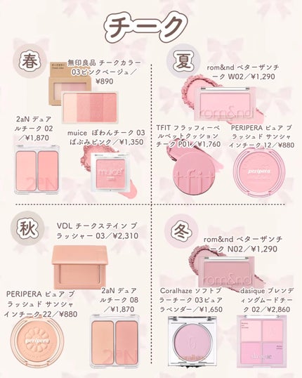 ぽわんチーク/muice/パウダーチークを使ったクチコミ(3枚目)