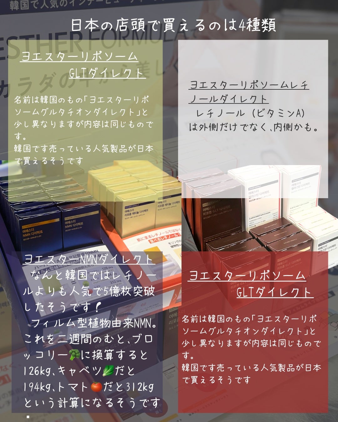 ヨエスターGLTダイレクトウルトラX/ESTHER FORMULA/美容サプリメントを使ったクチコミ(3枚目)