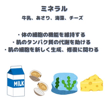 DHC ビタミンCハードカプセル/DHC/美容サプリメントを使ったクチコミ(6枚目)