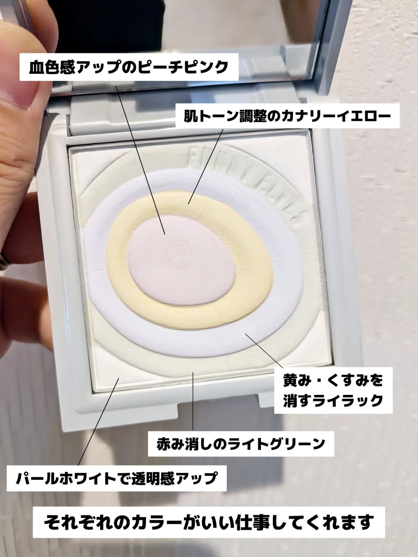 みそだんごちゃん on LIPS 「うわー優秀パウダー見つけた!ファニーエルヴィスのネビュラプレス..」(3枚目)