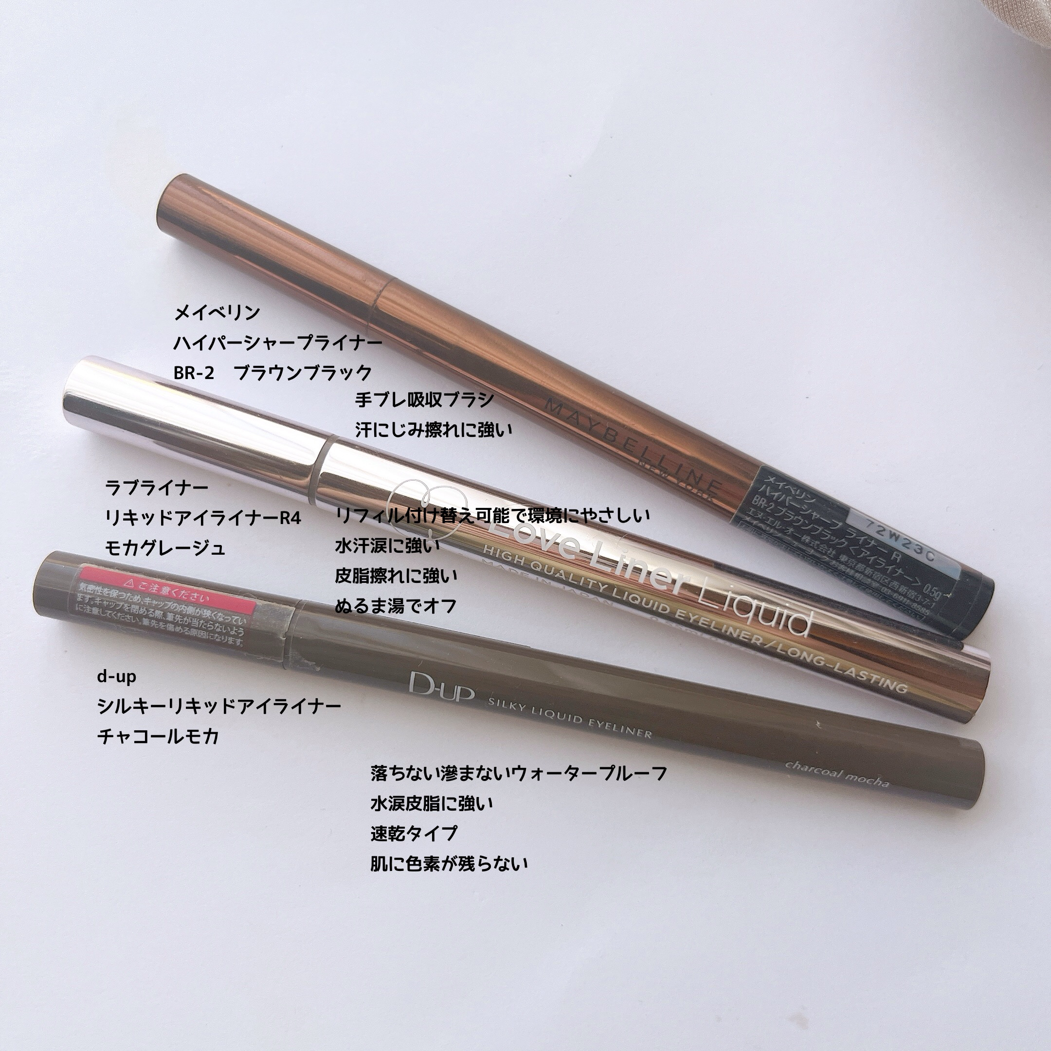 ハイパーシャープ ライナー R/MAYBELLINE NEW YORK/リキッドアイライナーを使ったクチコミ（2枚目）