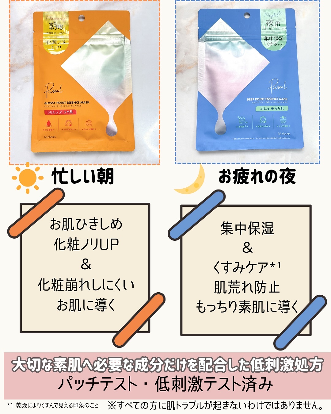 ピュレア グロッシーポイントエッセンスマスク/ピュレア/シートマスク・パックを使ったクチコミ（3枚目）