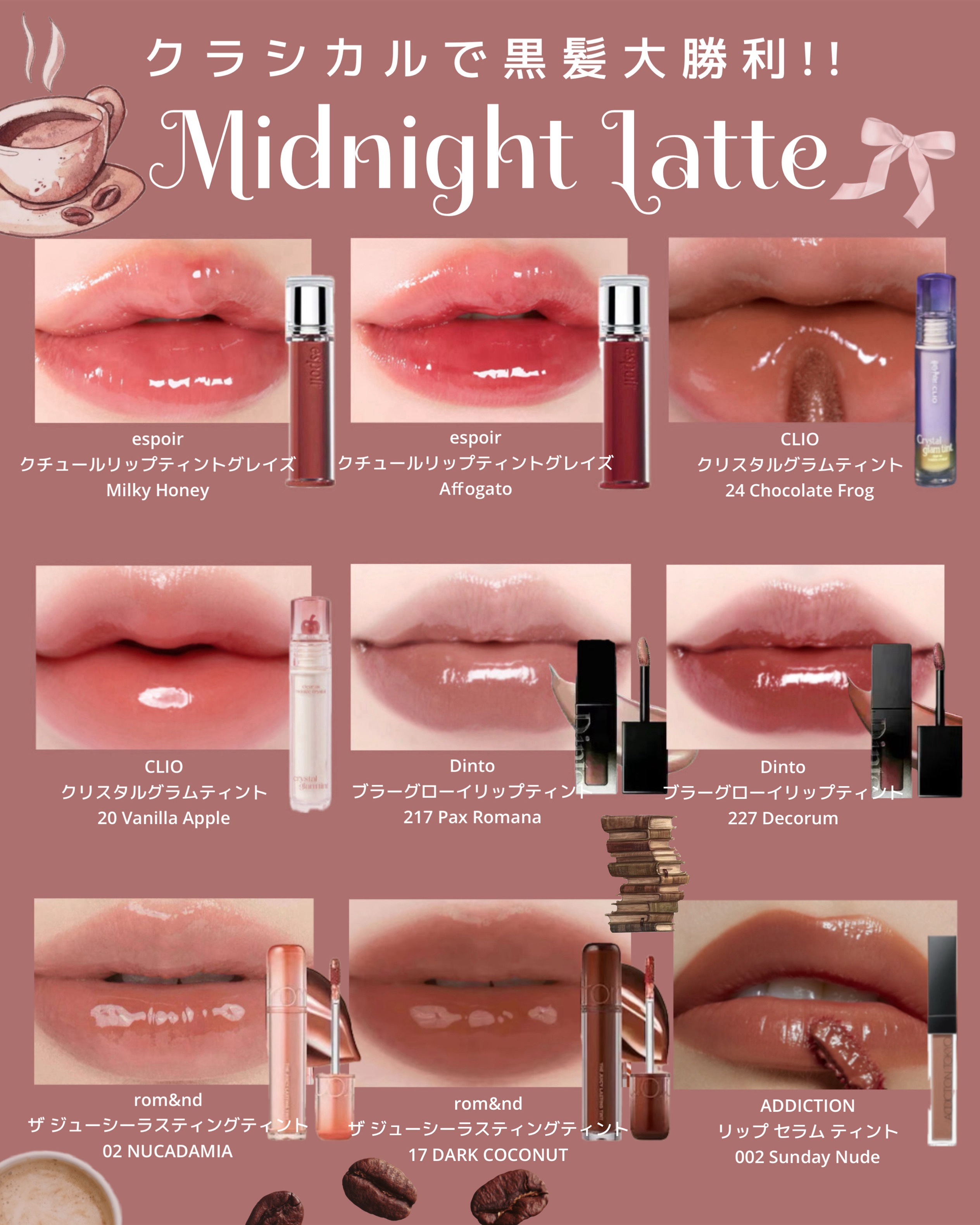 フルーティーグラムティント/Laka/リップティントを使ったクチコミ（1枚目）