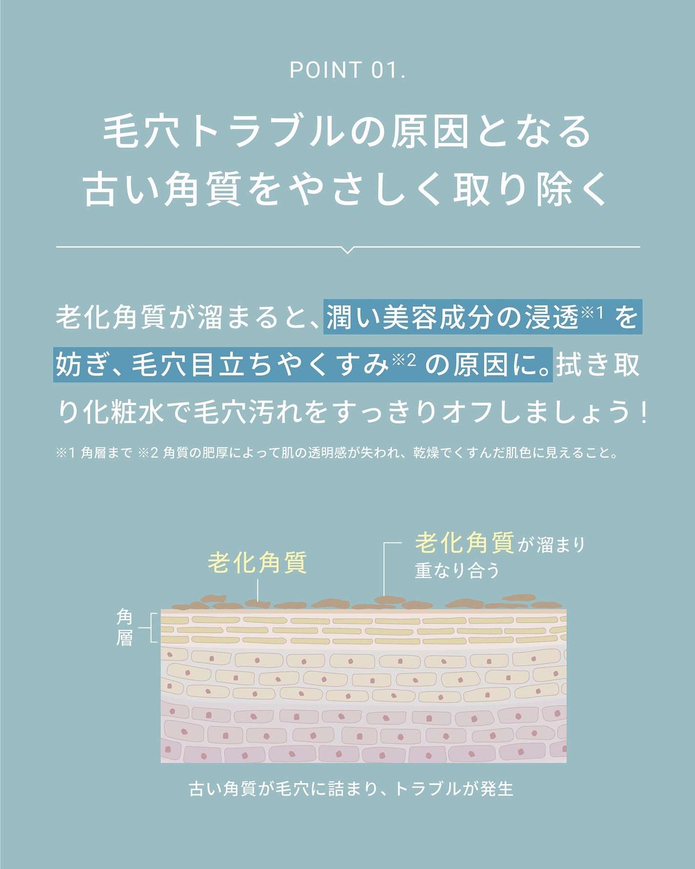 ナリス化粧品公式アカウント on LIPS 「いつものスキンケアにプラスするだけ!感動の毛穴レス肌*¹へ🥚✨..」(3枚目)