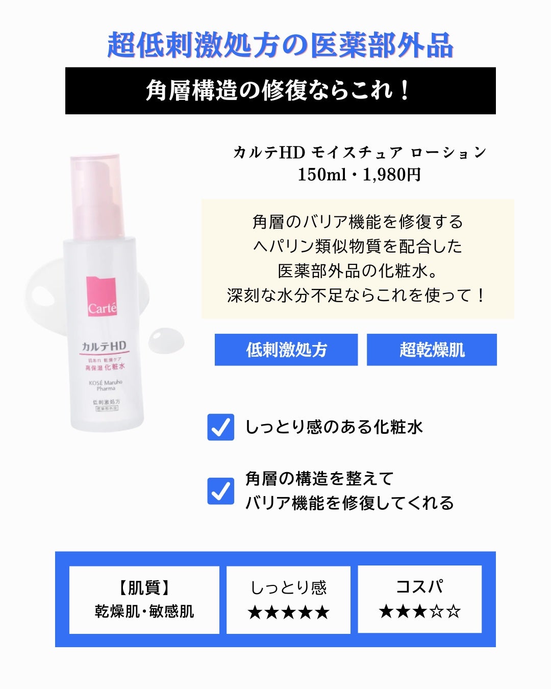 潤浸保湿 化粧水 III とてもしっとり/キュレル/化粧水を使ったクチコミ(6枚目)