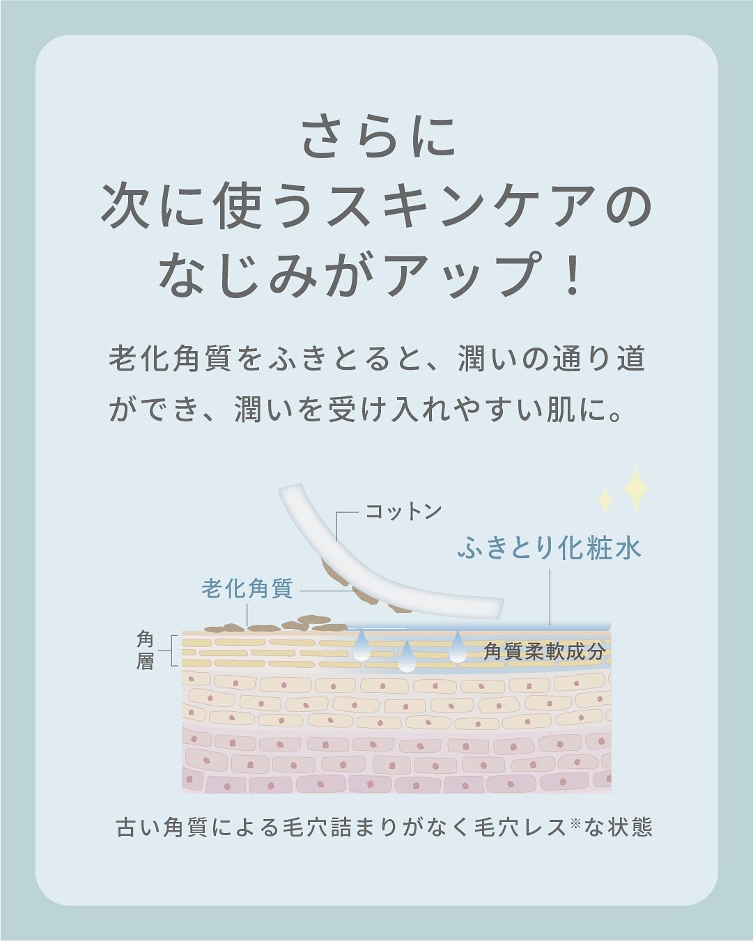ナリス化粧品公式アカウント on LIPS 「洗顔だけでは、落とし切れない汚れがあること、知っていますか?見..」(4枚目)