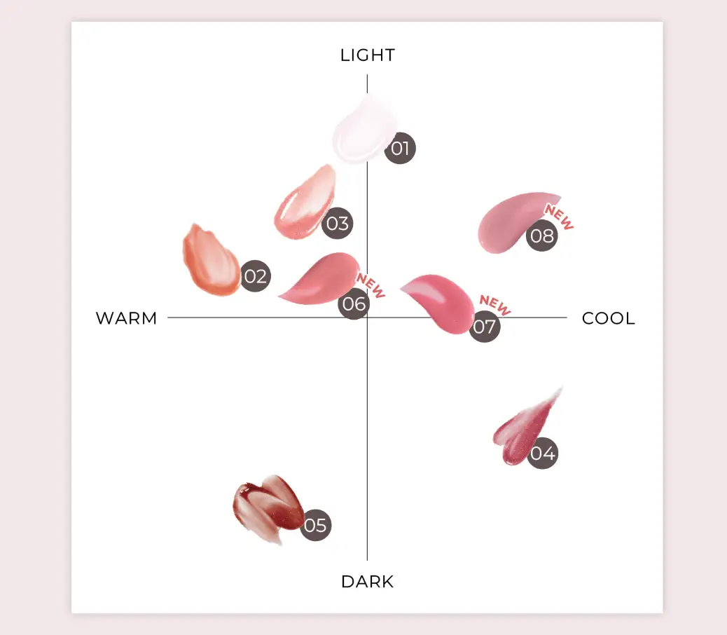 グラマラスリッププランパー MilleFée