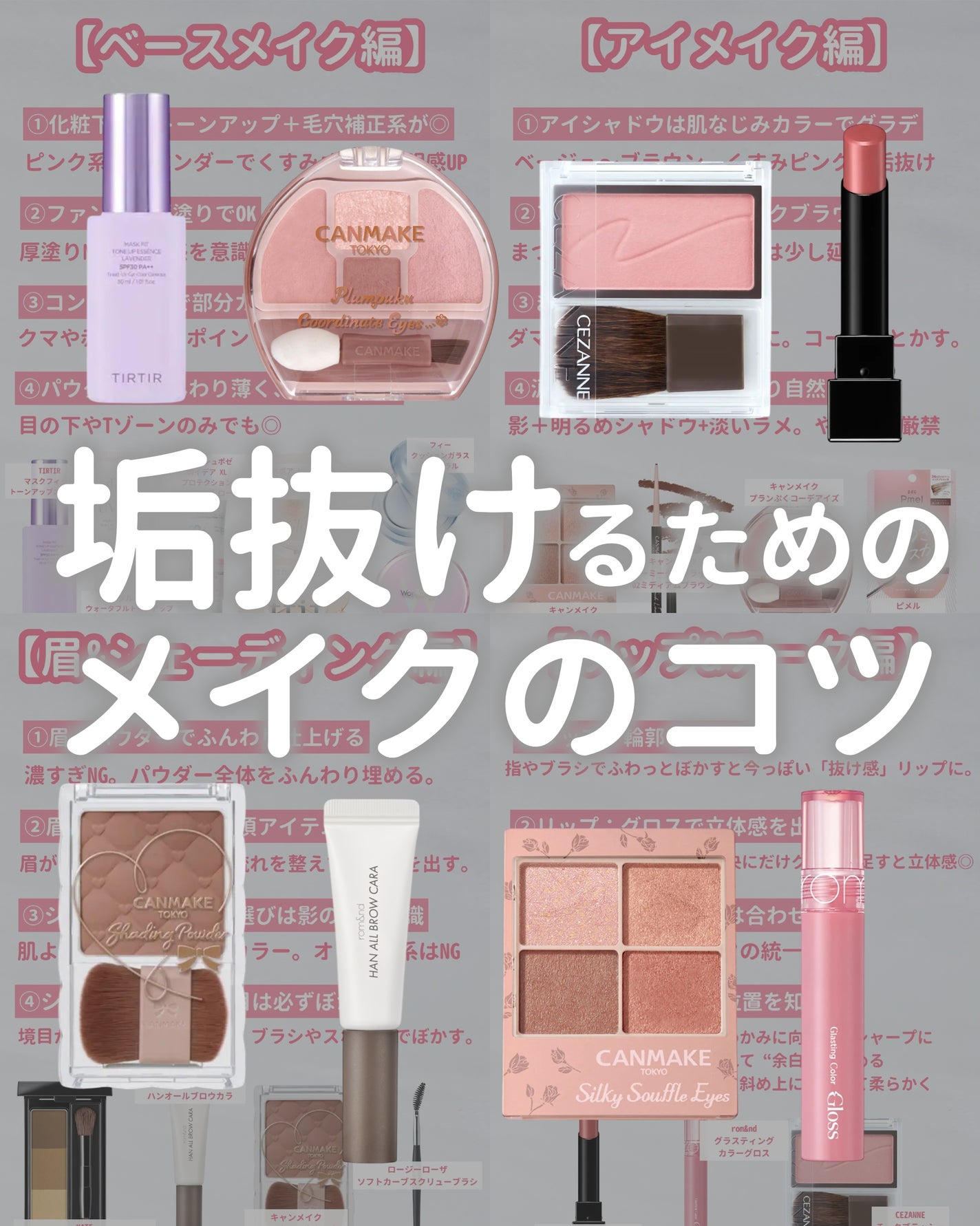 シェーディングパウダー/キャンメイク/シェーディングを使ったクチコミ(1枚目)