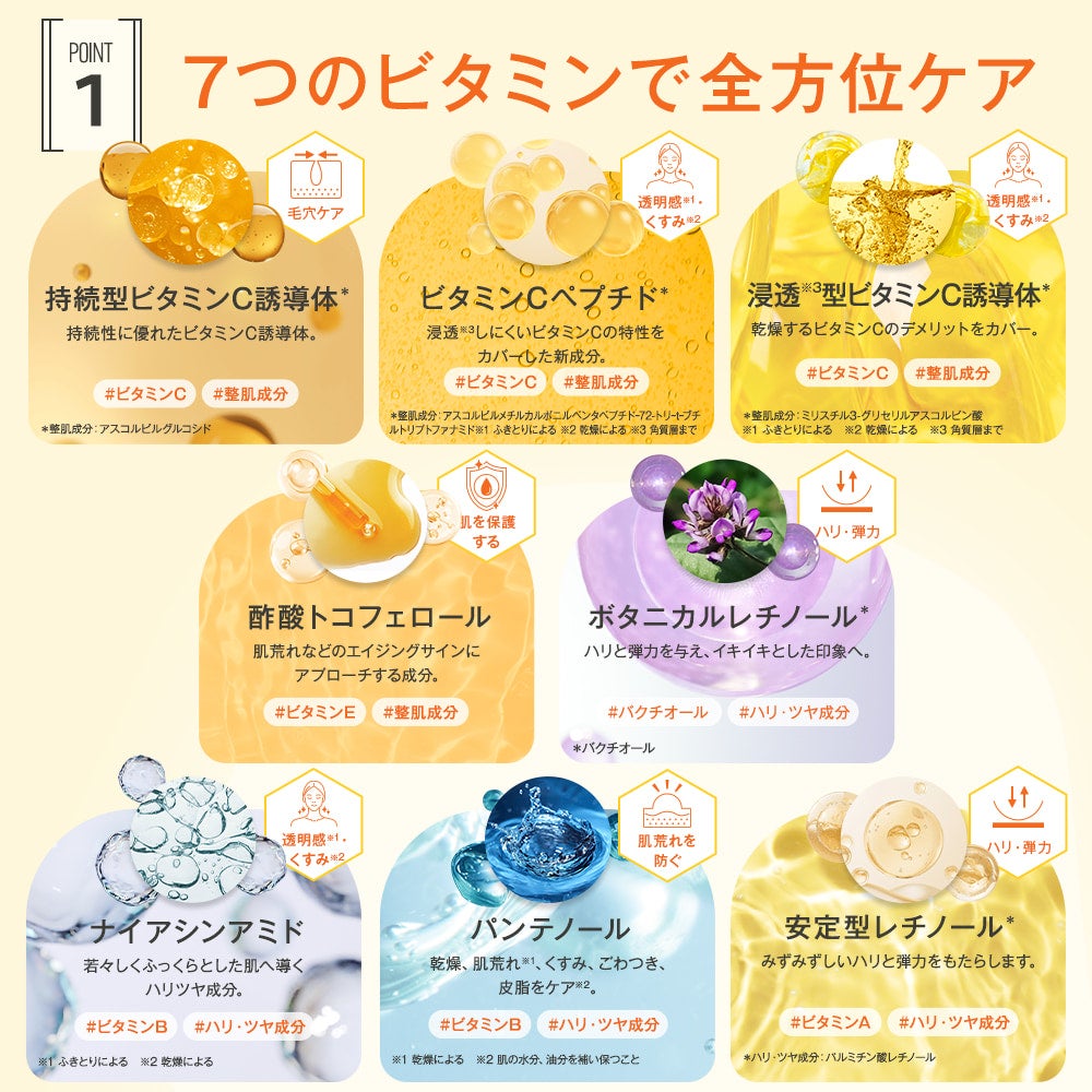 ルルルン ハイドラ V マスク/ルルルン/シートマスク・パックを使ったクチコミ(2枚目)