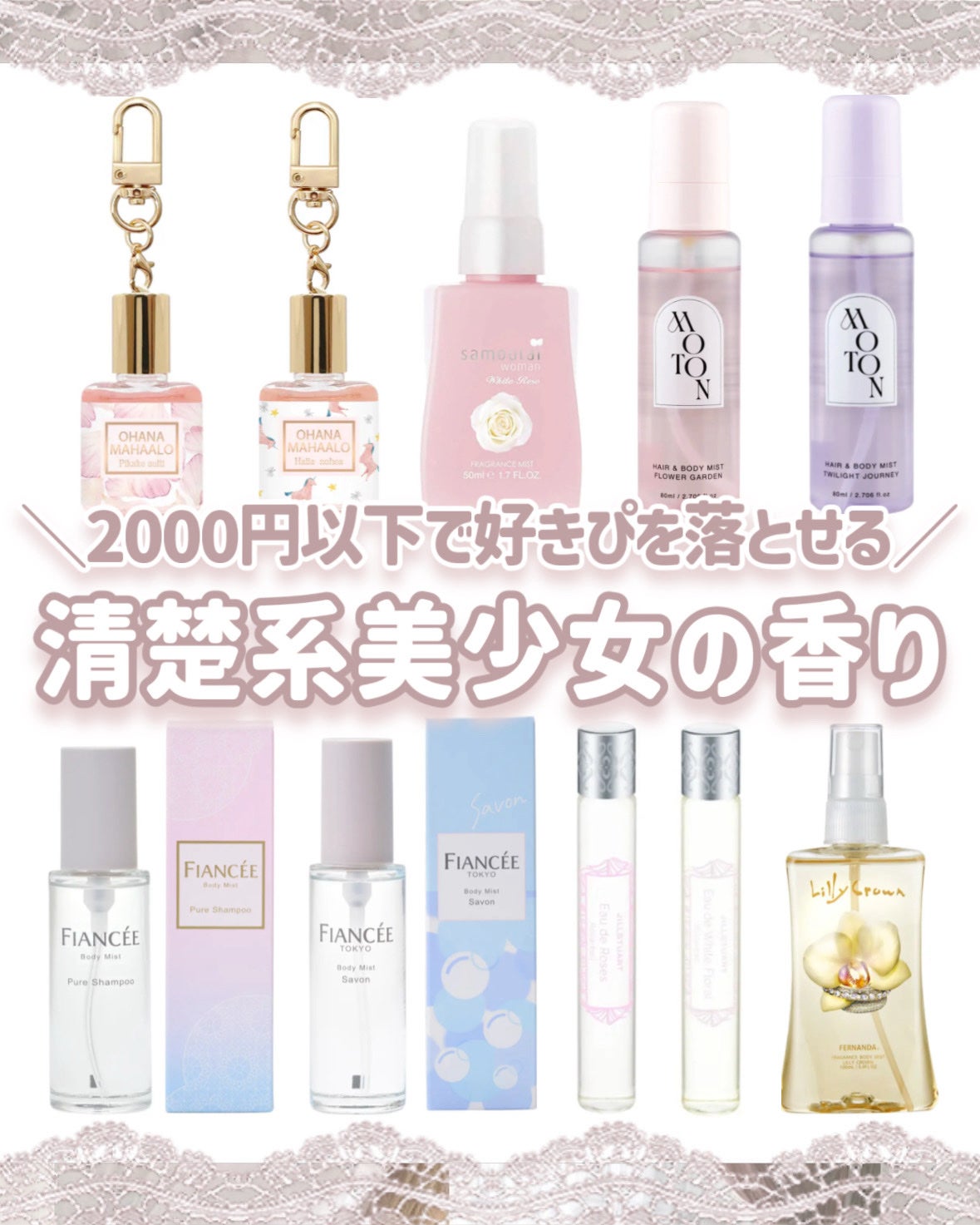 ボディミスト ピュアシャンプーの香り【パッケージリニューアル】/フィアンセ/香水(レディース)を使ったクチコミ(1枚目)