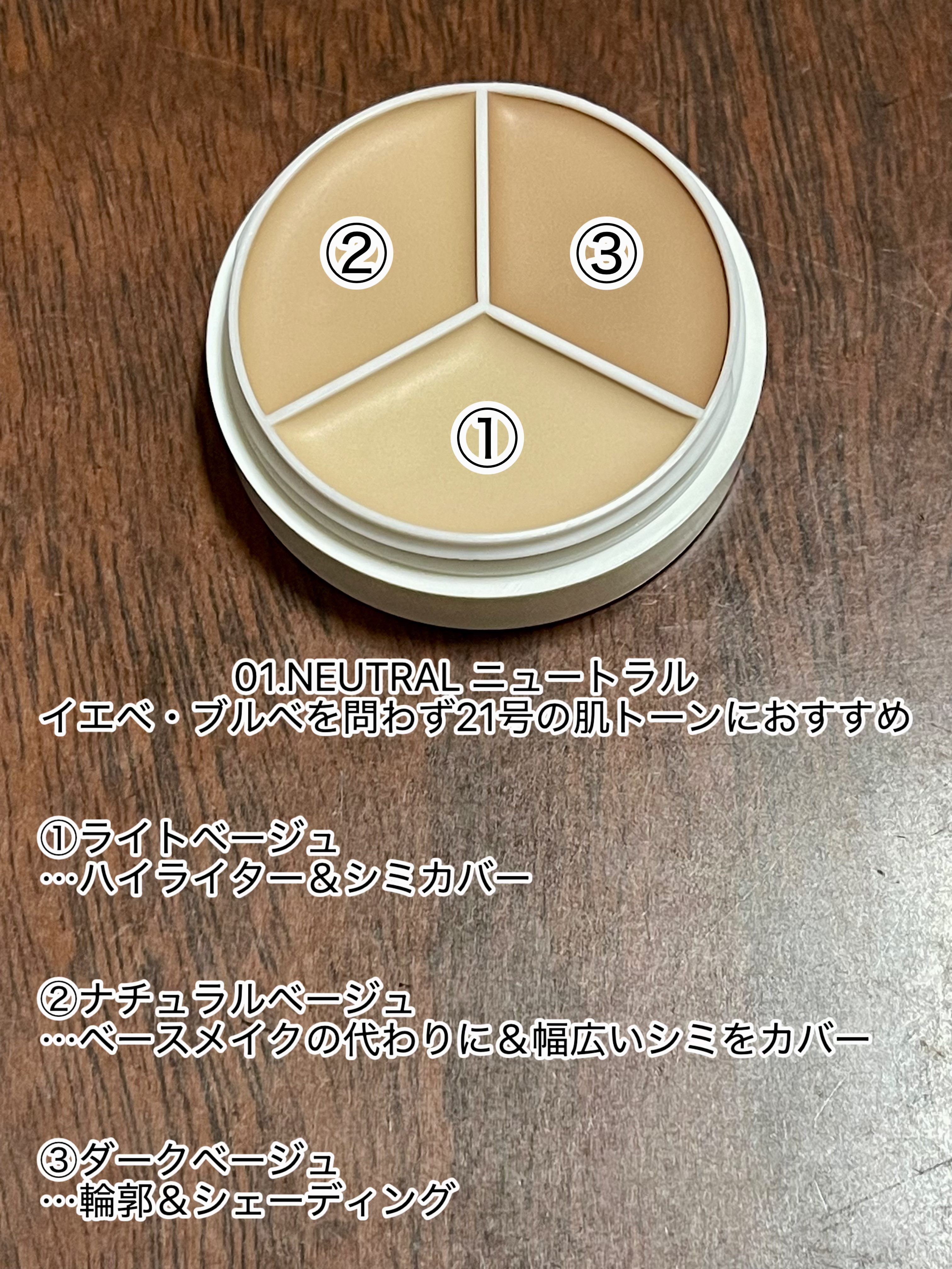 カバーアッププロコンシーラー/TFIT/パレットコンシーラーを使ったクチコミ（2枚目）