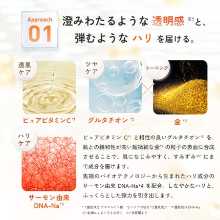 ルルルン オーラブライトマスク W/ルルルン/シートマスク・パックを使ったクチコミ(3枚目)