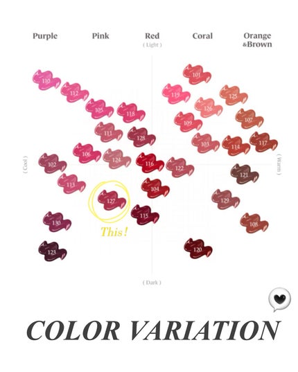 フルーティグラムティントミニ/Laka/口紅を使ったクチコミ(4枚目)