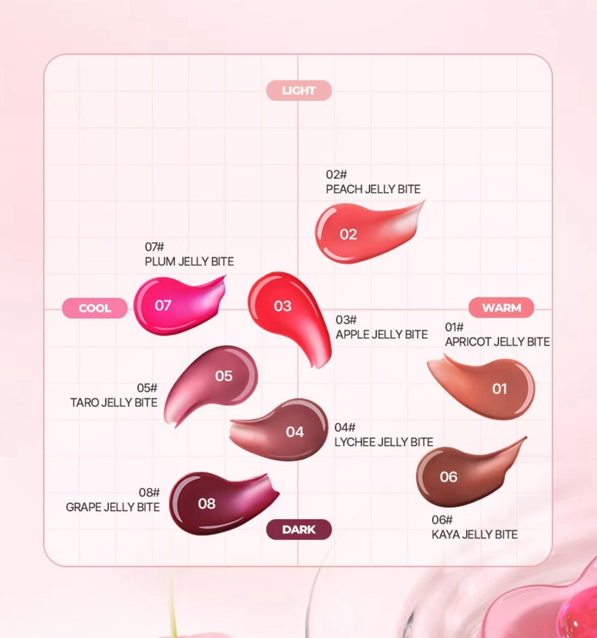Tangle Jelly Balm/lilybyred/口紅を使ったクチコミ(4枚目)
