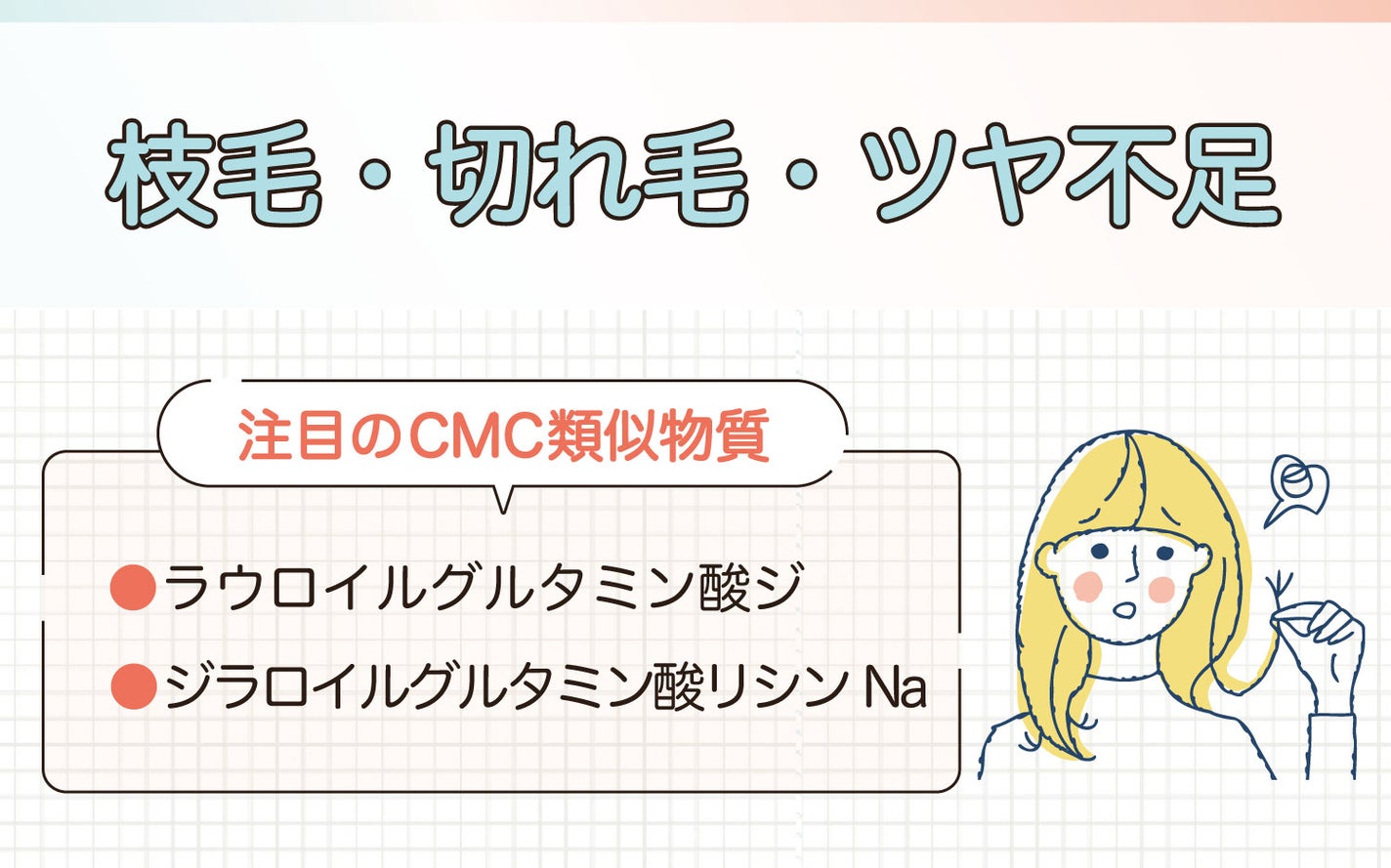 枝毛・切れ毛・ツヤ不足に注目のCMC類似物質のラウロイルグルタミン酸ジ・ジラロイルグルタミン酸リシンNa。