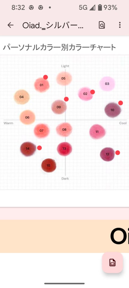シルバーパース ムースクリーム リップ&チーク/oiad/ジェル・クリームチークを使ったクチコミ(4枚目)