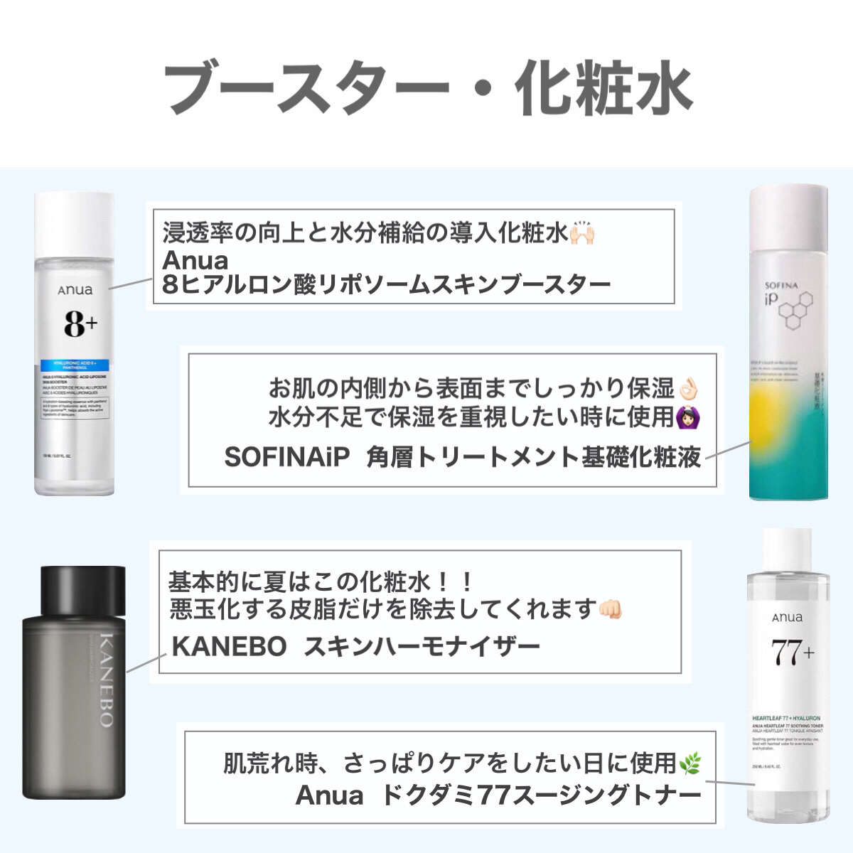 ドクダミ 77 スージングトナー/Anua/化粧水を使ったクチコミ（3枚目）